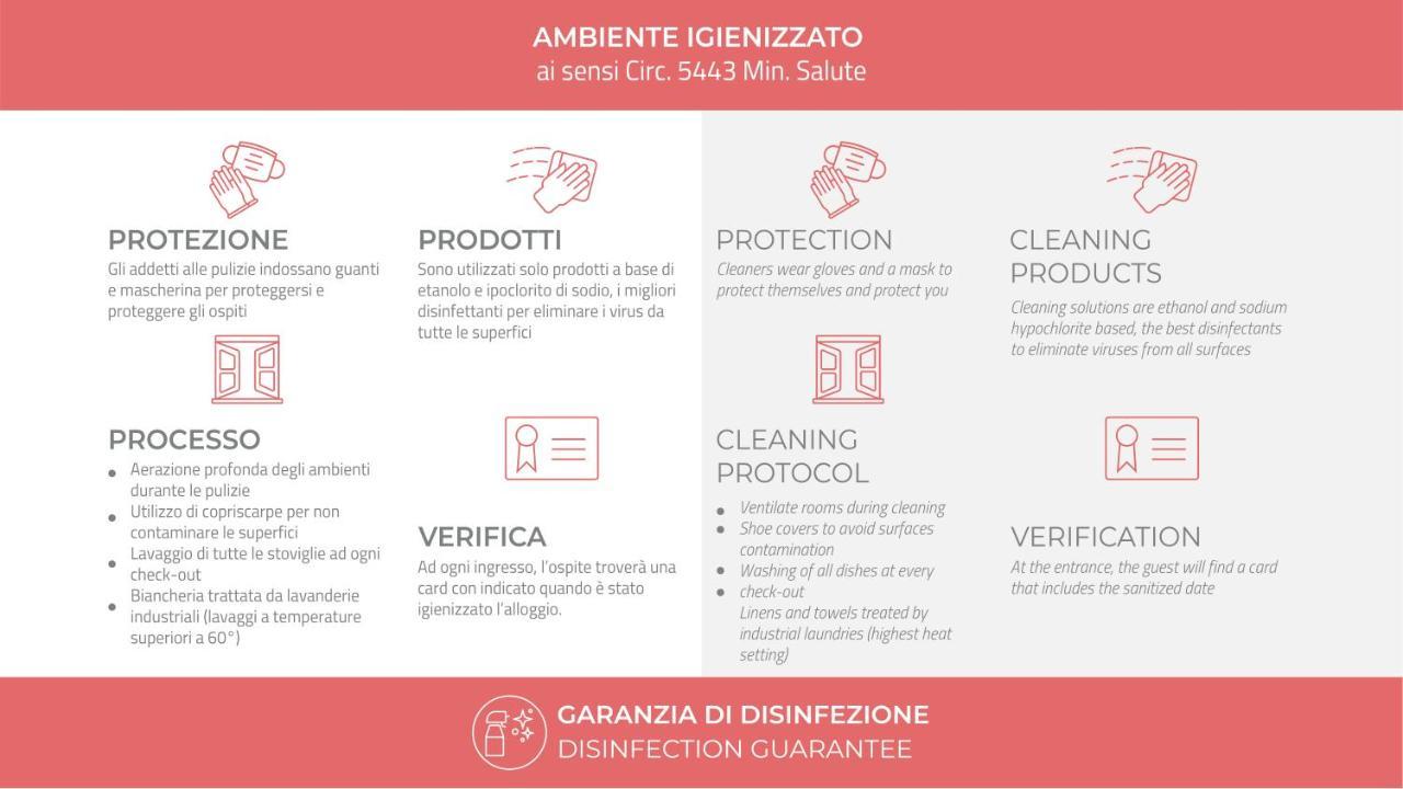Apartament Italianway - Pindemonte 1 Mediolan Zewnętrze zdjęcie